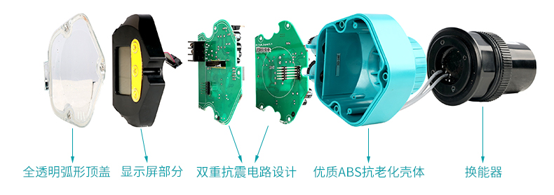 MIK-DP超声波液位计产品构造