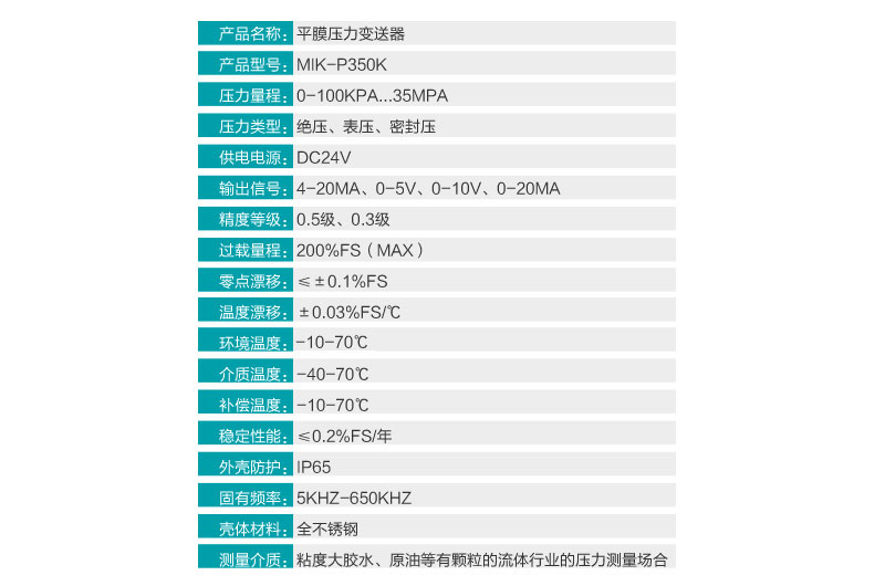 MIK-P350產(chǎn)品參數(shù)
