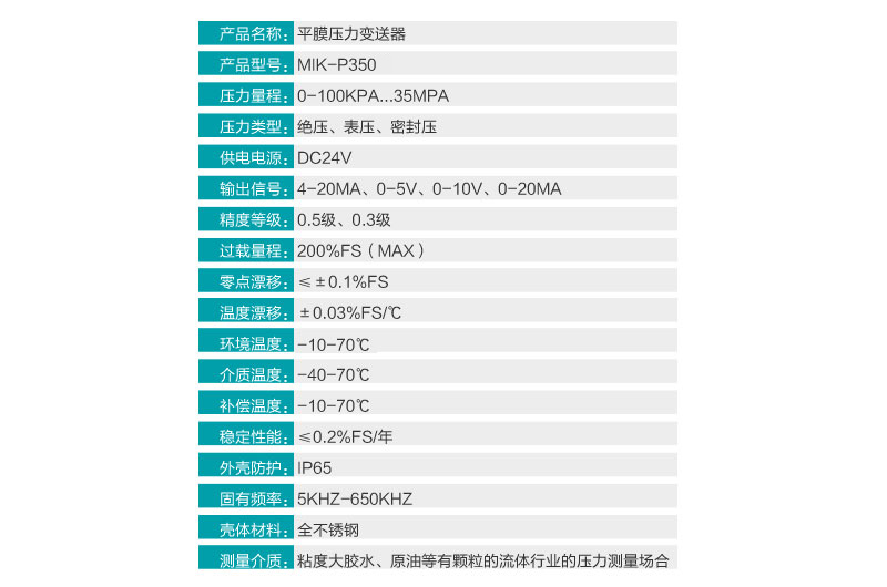 MIK-P350产品参数