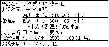 引线式温度传感器产品参数