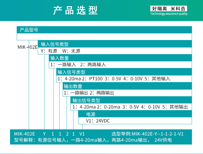 MIK-402E系列信號(hào)隔離器產(chǎn)品選型