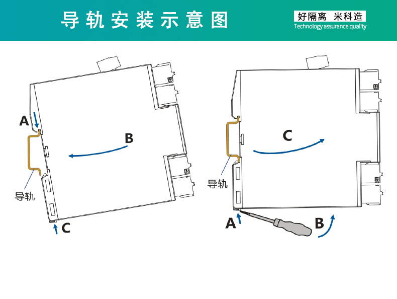 MIK-402E系列信號(hào)隔離器安裝