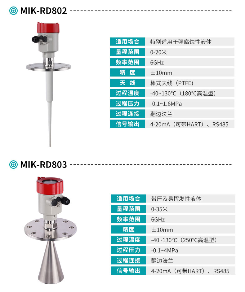 MIK-RD802/803智能雷达液位计