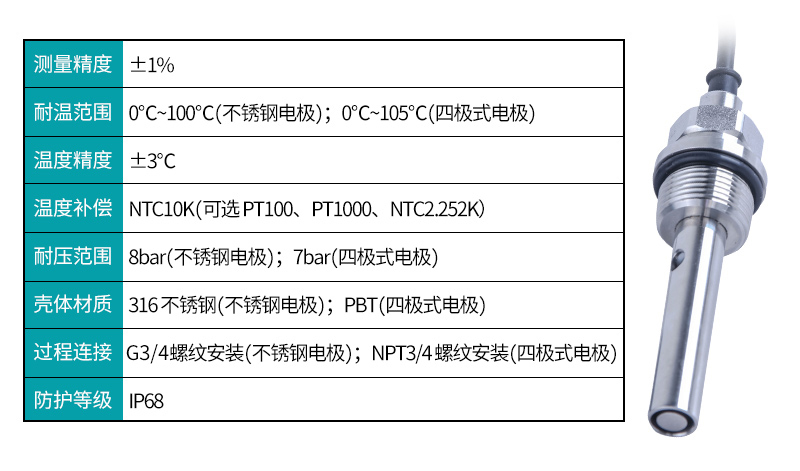 电导率电极参数