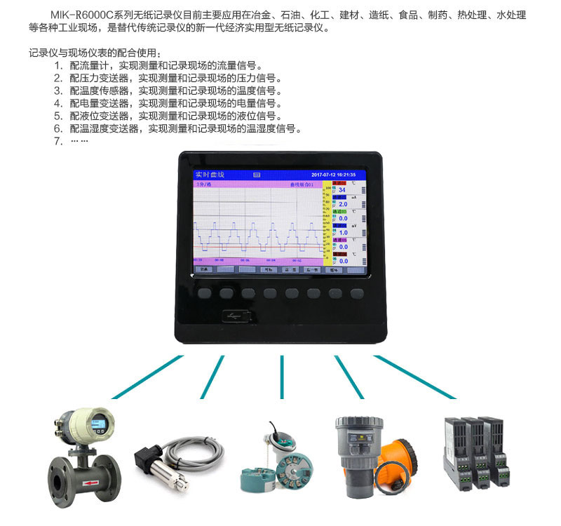 MIK-R6000C无纸记录仪产品应用 MIK-R6000C无纸记录仪产品应用