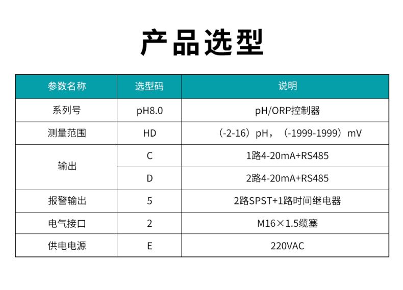米科MIK-pH8.0在线pH/orp控制器选型表