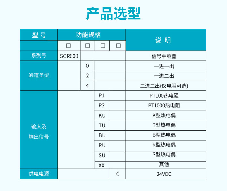 产品选型