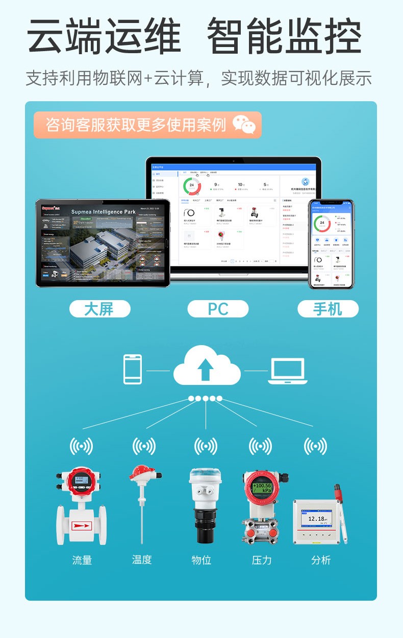 仪表云APP