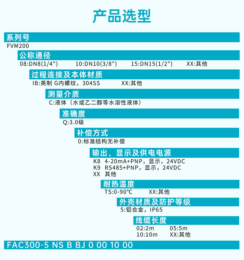 微型涡街流量计详情2025_06.jpg