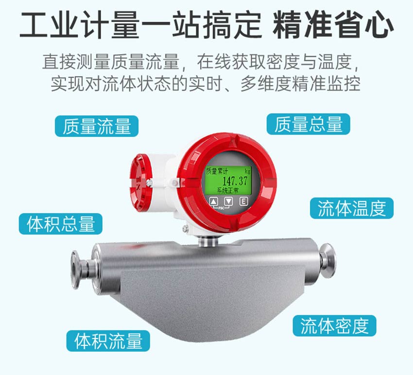 FCC800科里奥利质量流量计详情2025_17.jpg