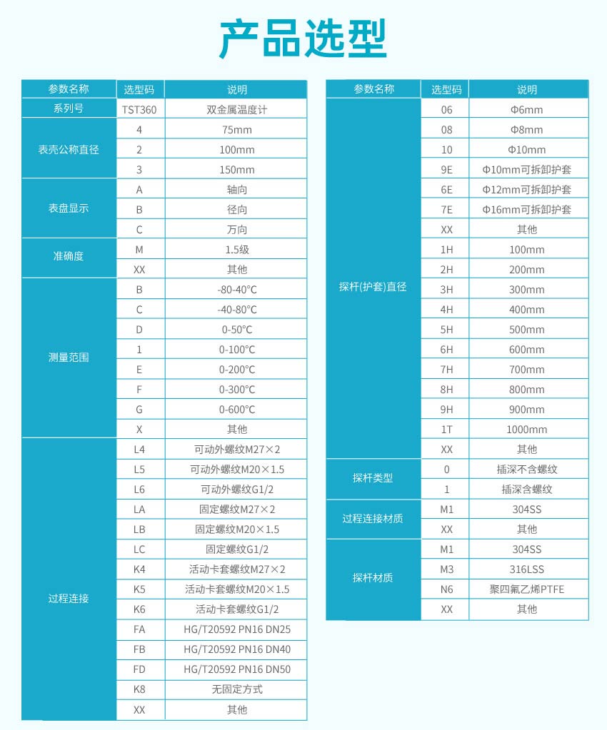TST360双金属温度计2026.2_22.jpg