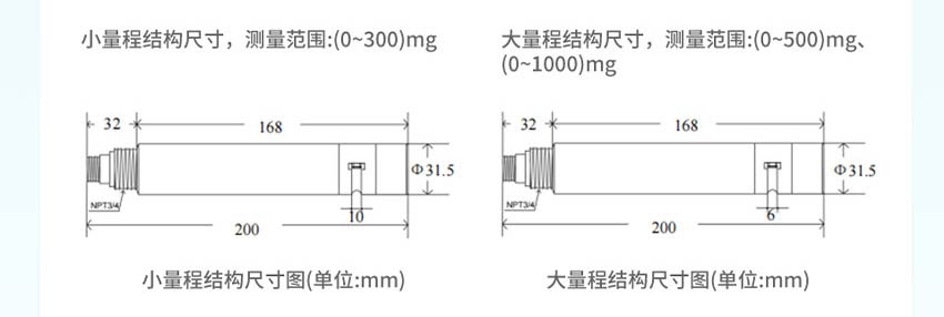 ADS-V200-COD电极-米科详情2026.4_30.jpg