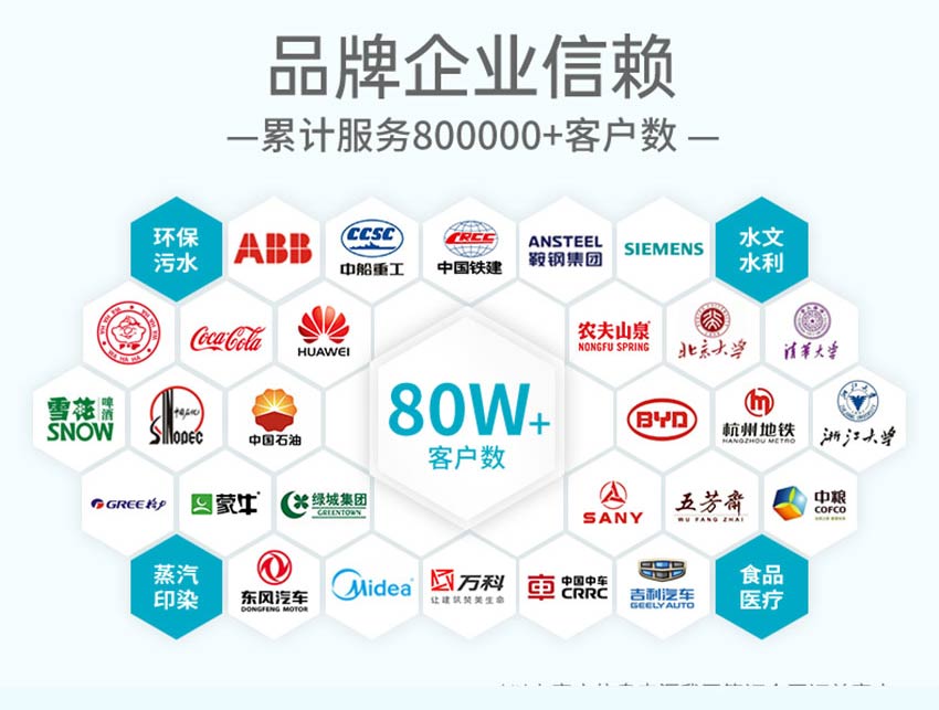 80G雷达物位计WSR550-米科详情2026.7_10.jpg