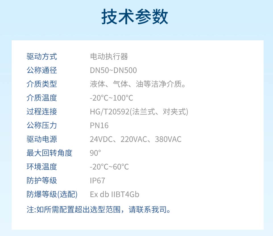 D941X／D971X-HL-电动蝶阀-联测详情2026.7_20.jpg