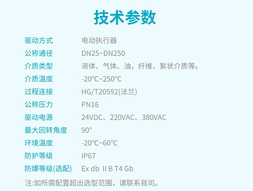 VQ947H-HL-电动V型球阀详情-米科2026_08.jpg
