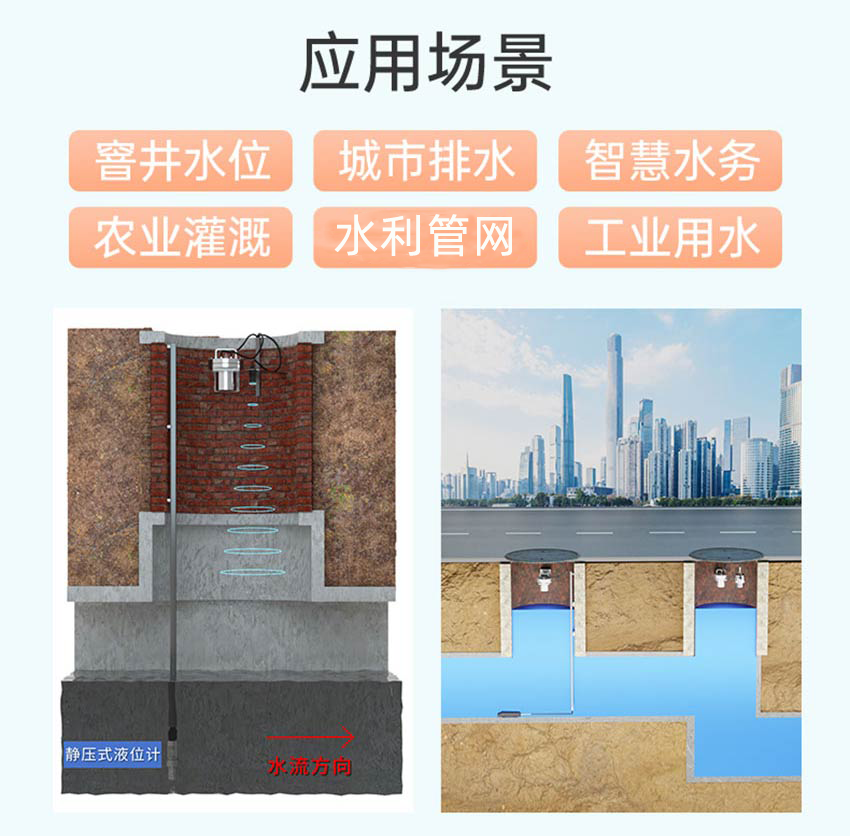 ITS300-智慧水务遥测终端-米科_06.png